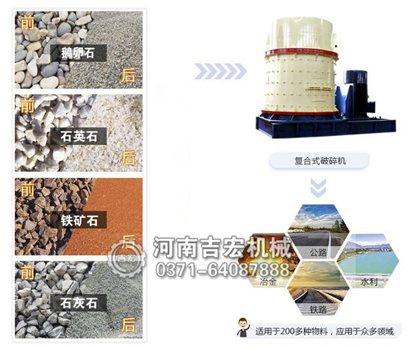 立軸錘式砂石破碎機結構及工作原理簡介
